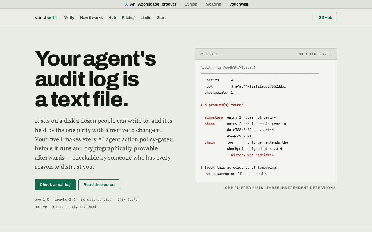 Preview of Vouchwell