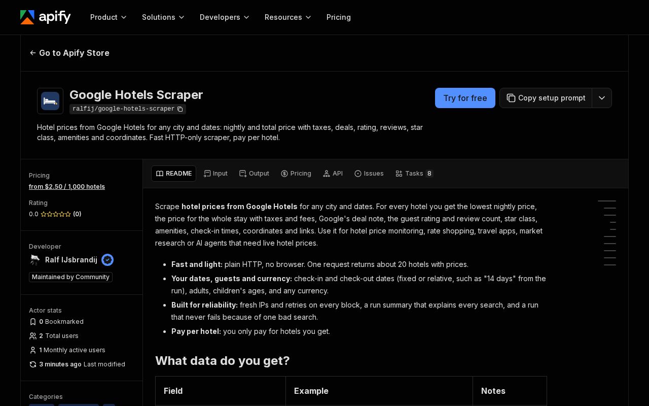 Preview of Google Hotels Api
