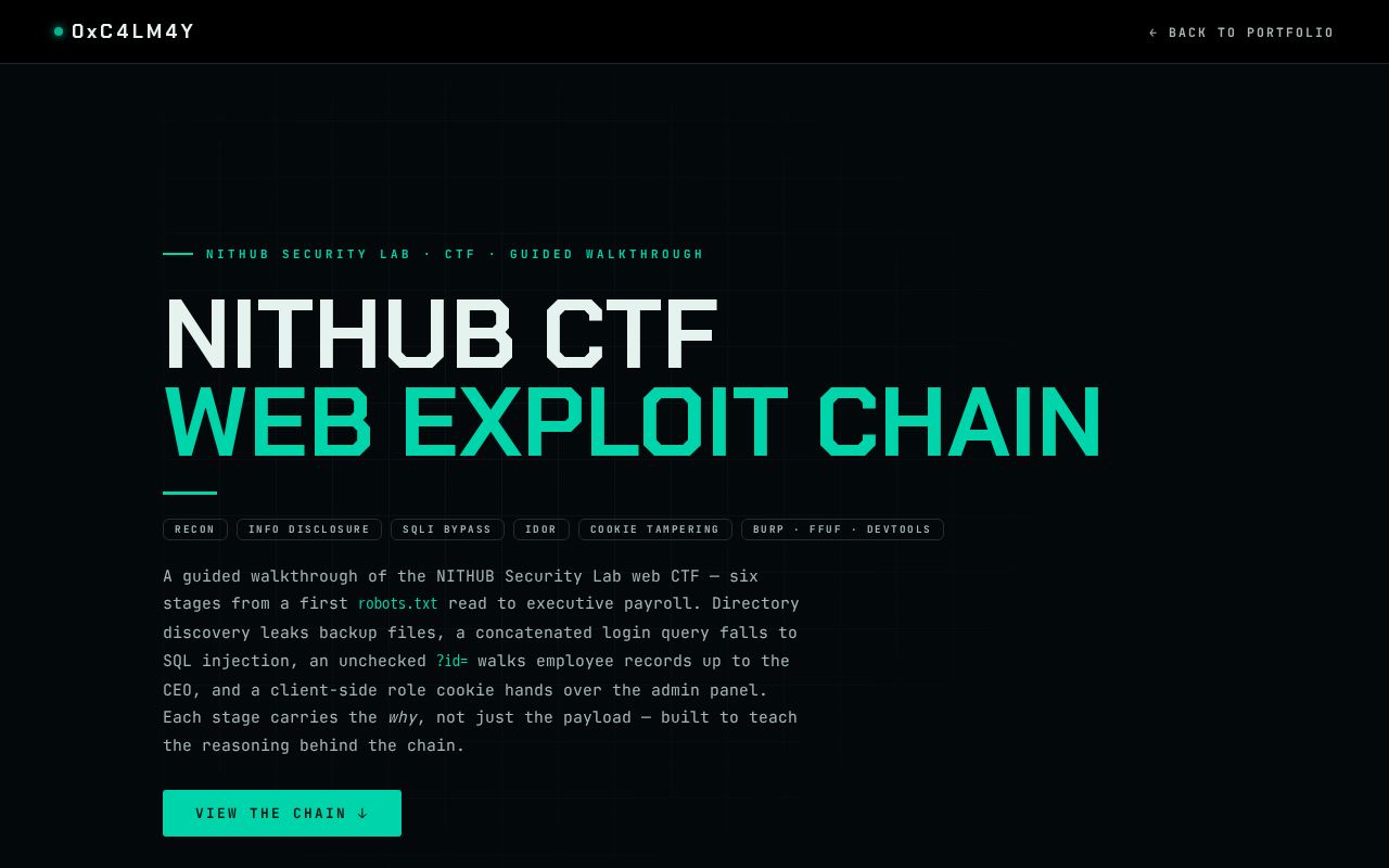 Preview of Nithub Ctf Walkthrough