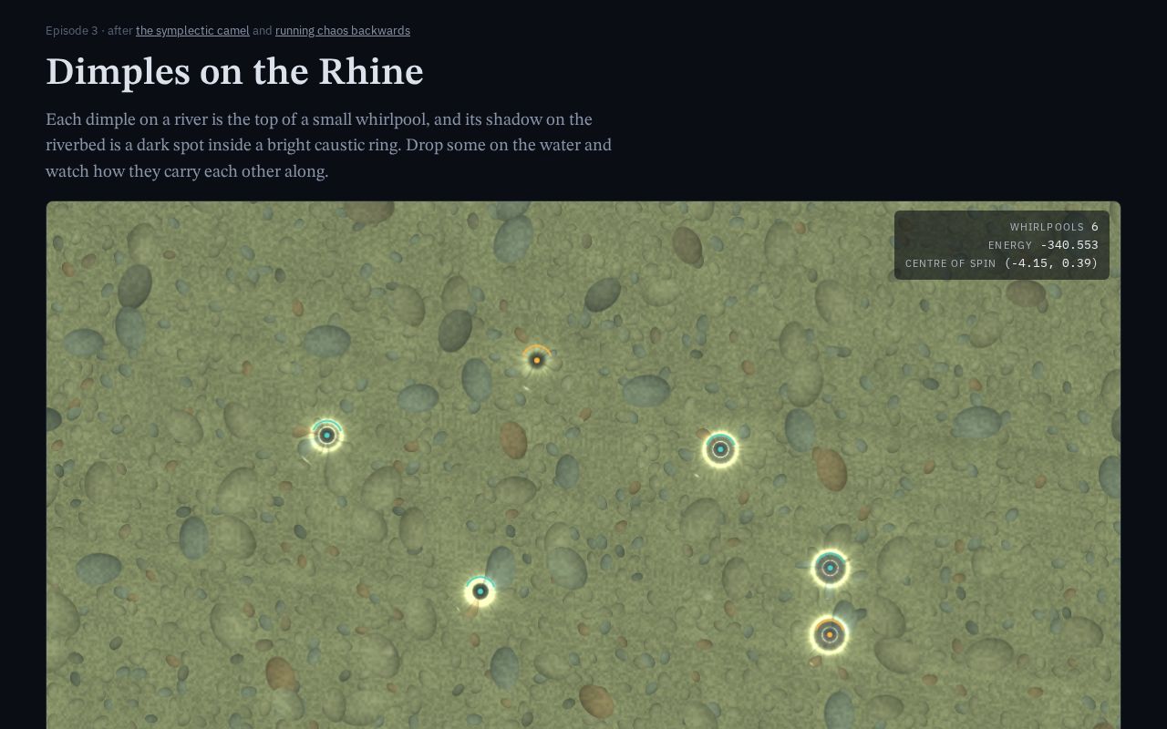 Preview of Rhine Dimples