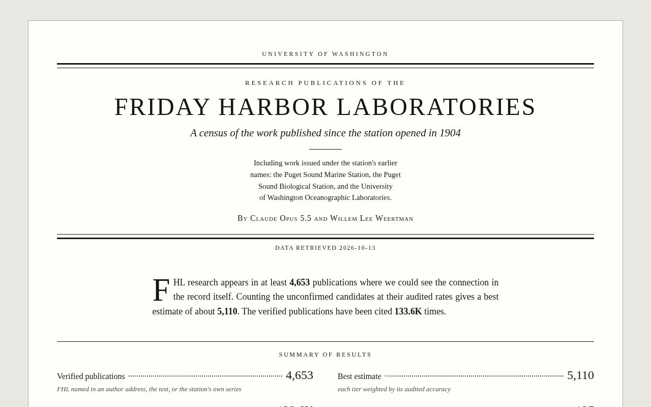 Preview of Fhl Research Profile