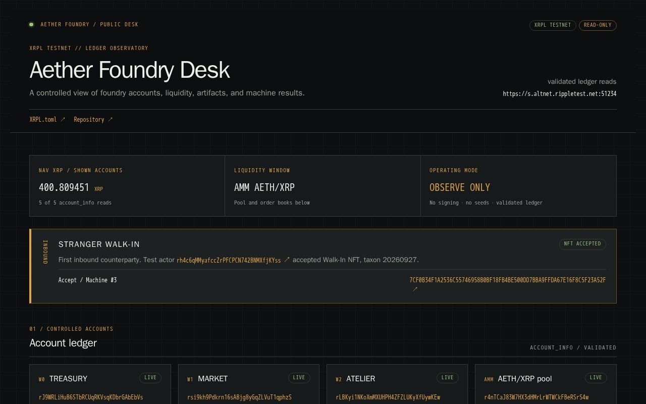 Preview of Aether Foundry