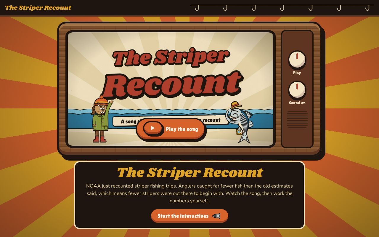 Preview of Striper Recount