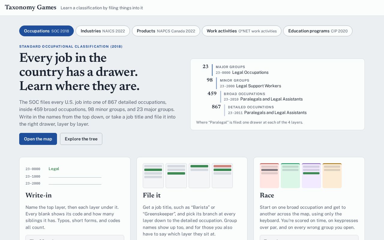 Preview of Taxonomy Games