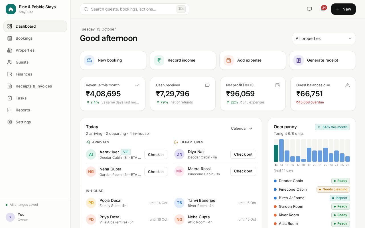 Preview of Staysuite