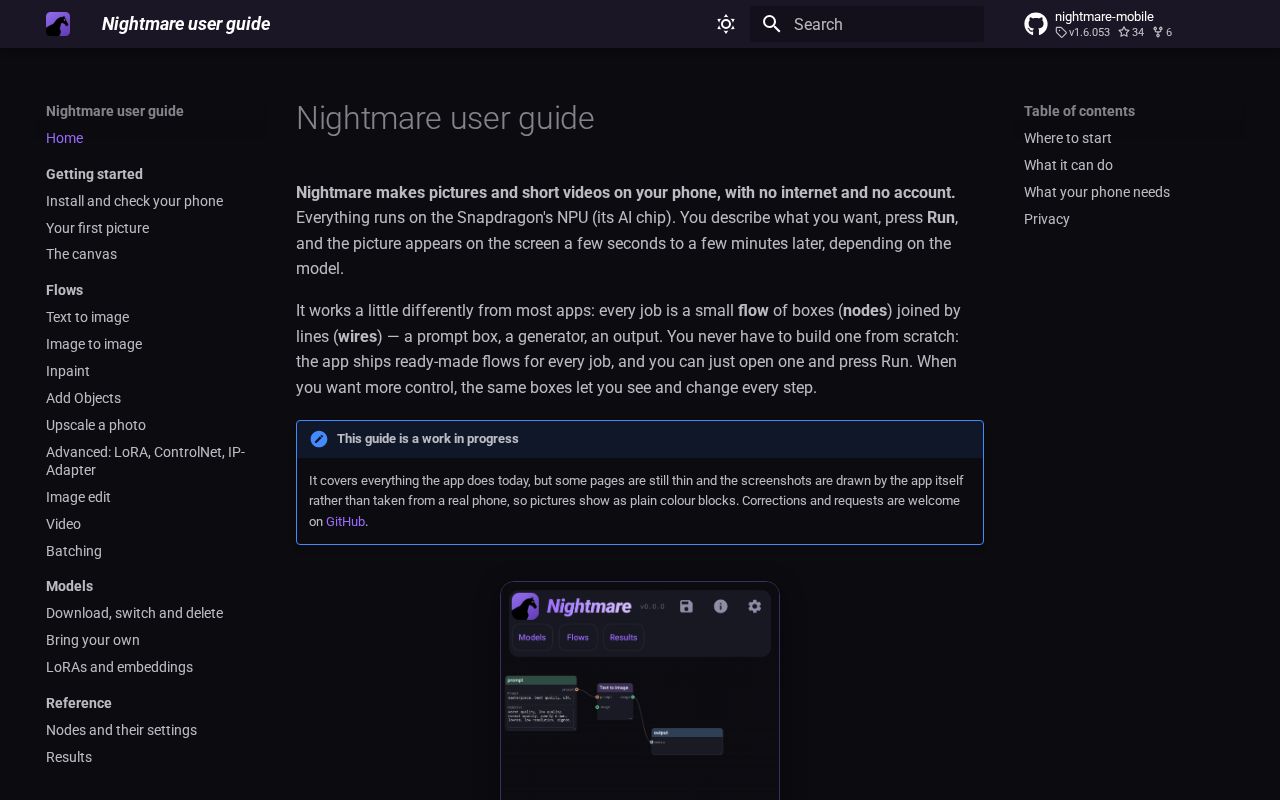 Preview of Nightmare Mobile