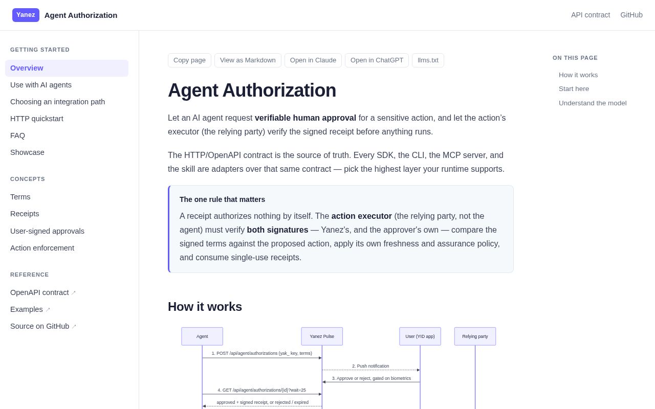 Preview of Yanez Agent Authorization