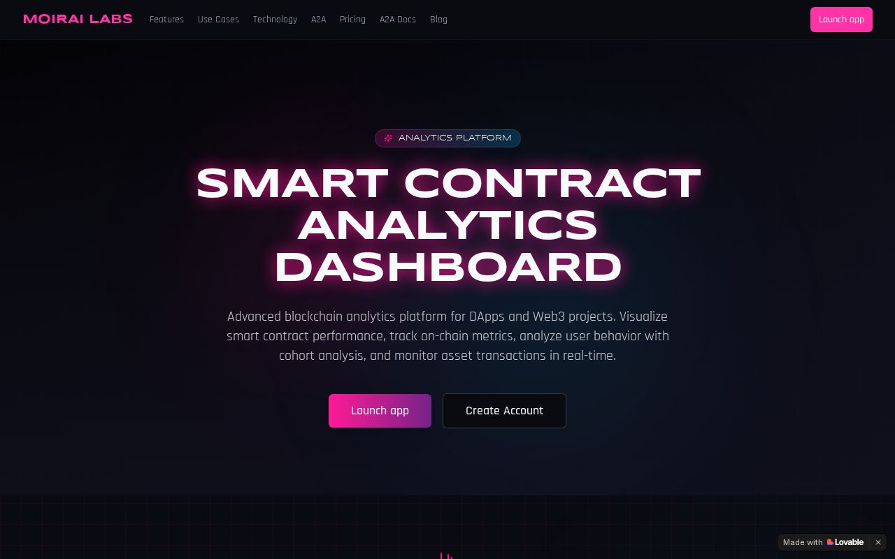 Preview of Moirailabs Com