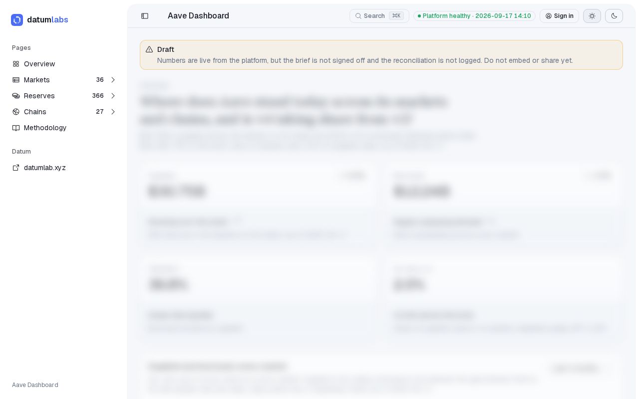 Preview of Aave Dashboard Next