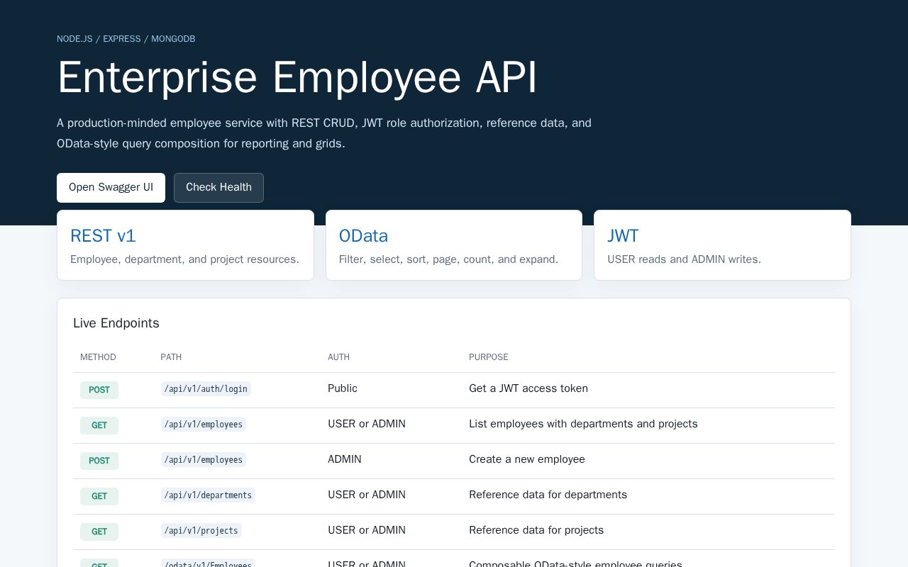 Preview of TestAPI