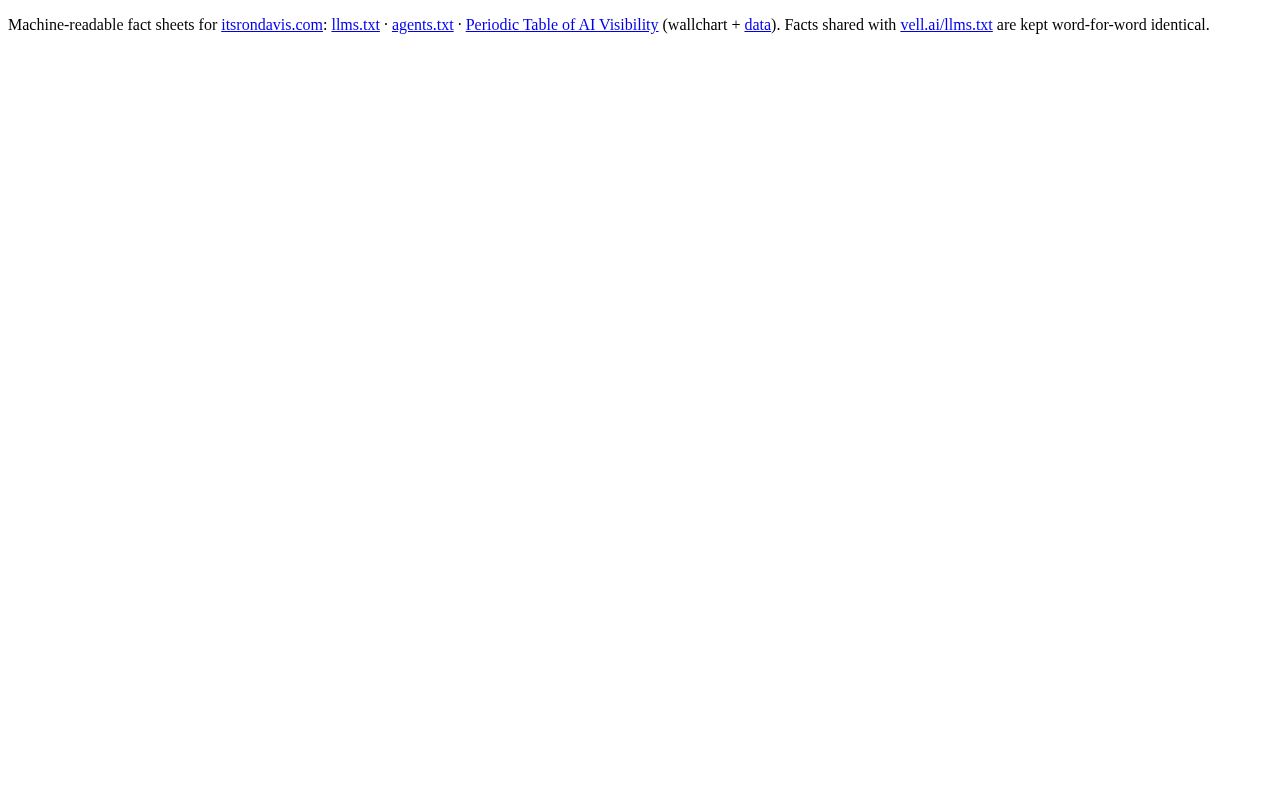Preview of Itsrondavis Agent Files