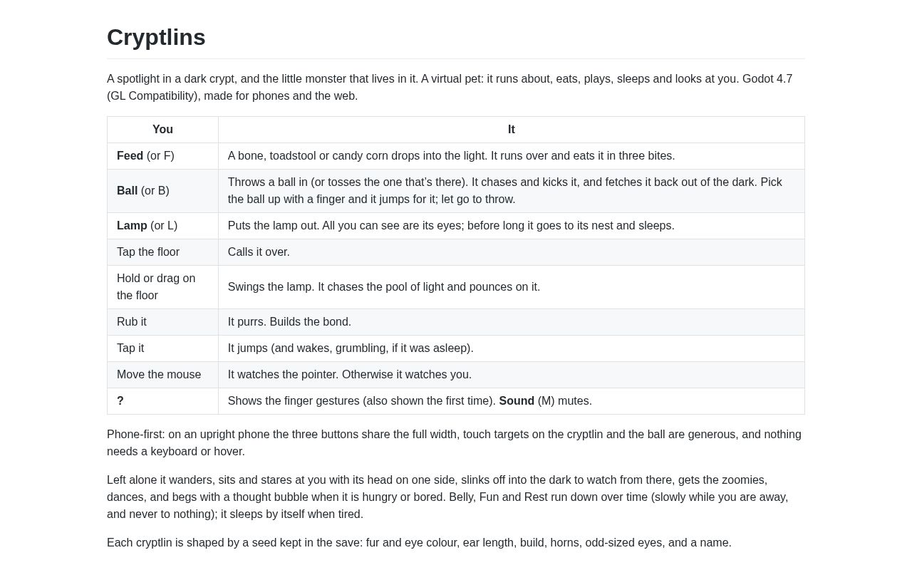 Preview of Cryptlins