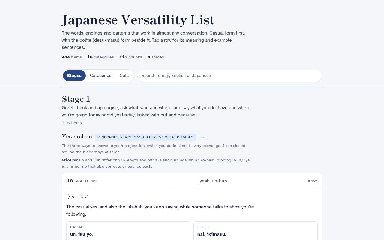 Preview of Japanese Acquisition Research