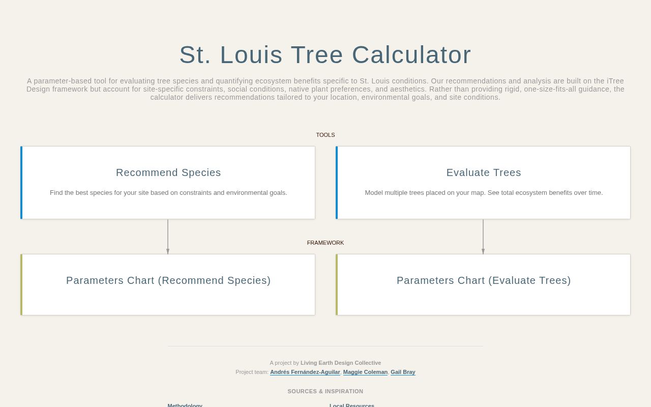 Preview of St Louis Trees