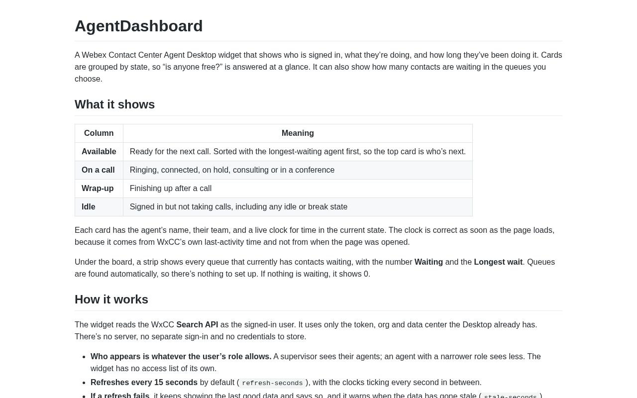 Preview of AgentDashboard