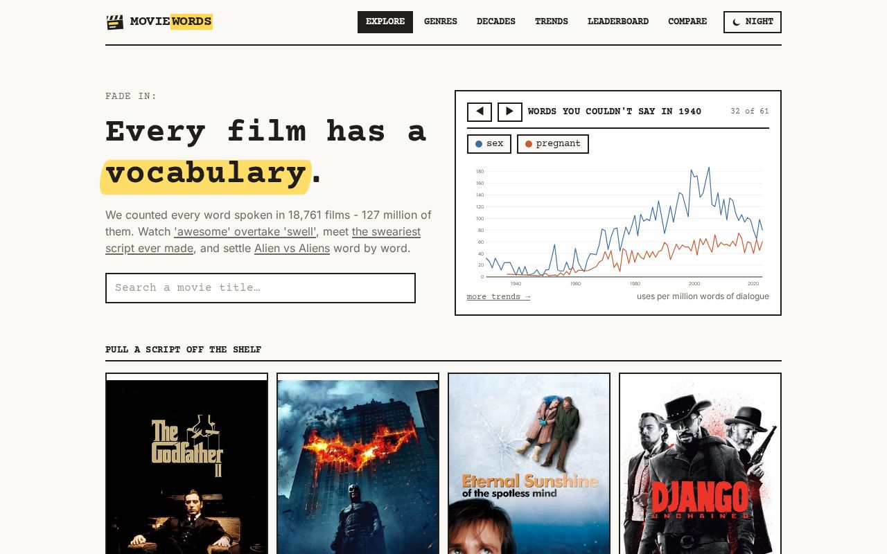 Preview of Moviewords