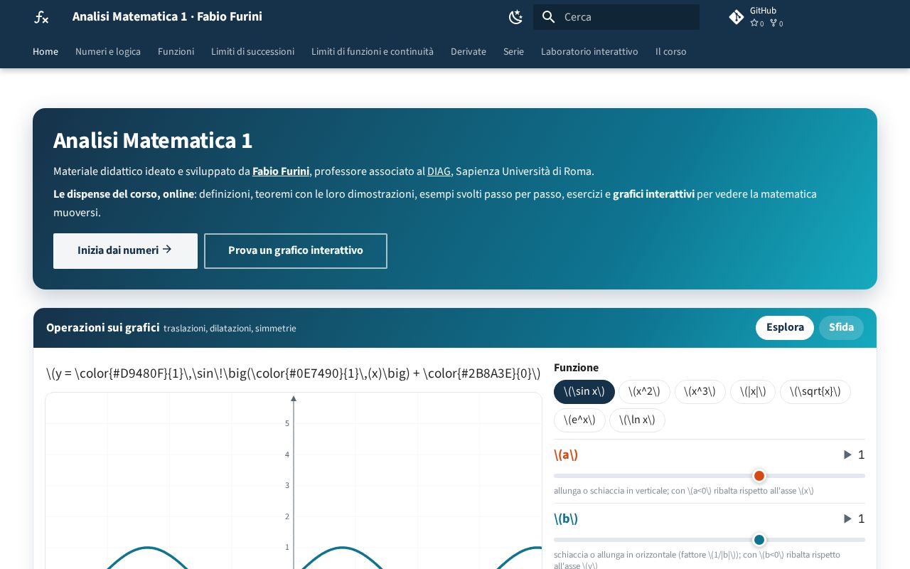 Preview of Analisi Matematica 1