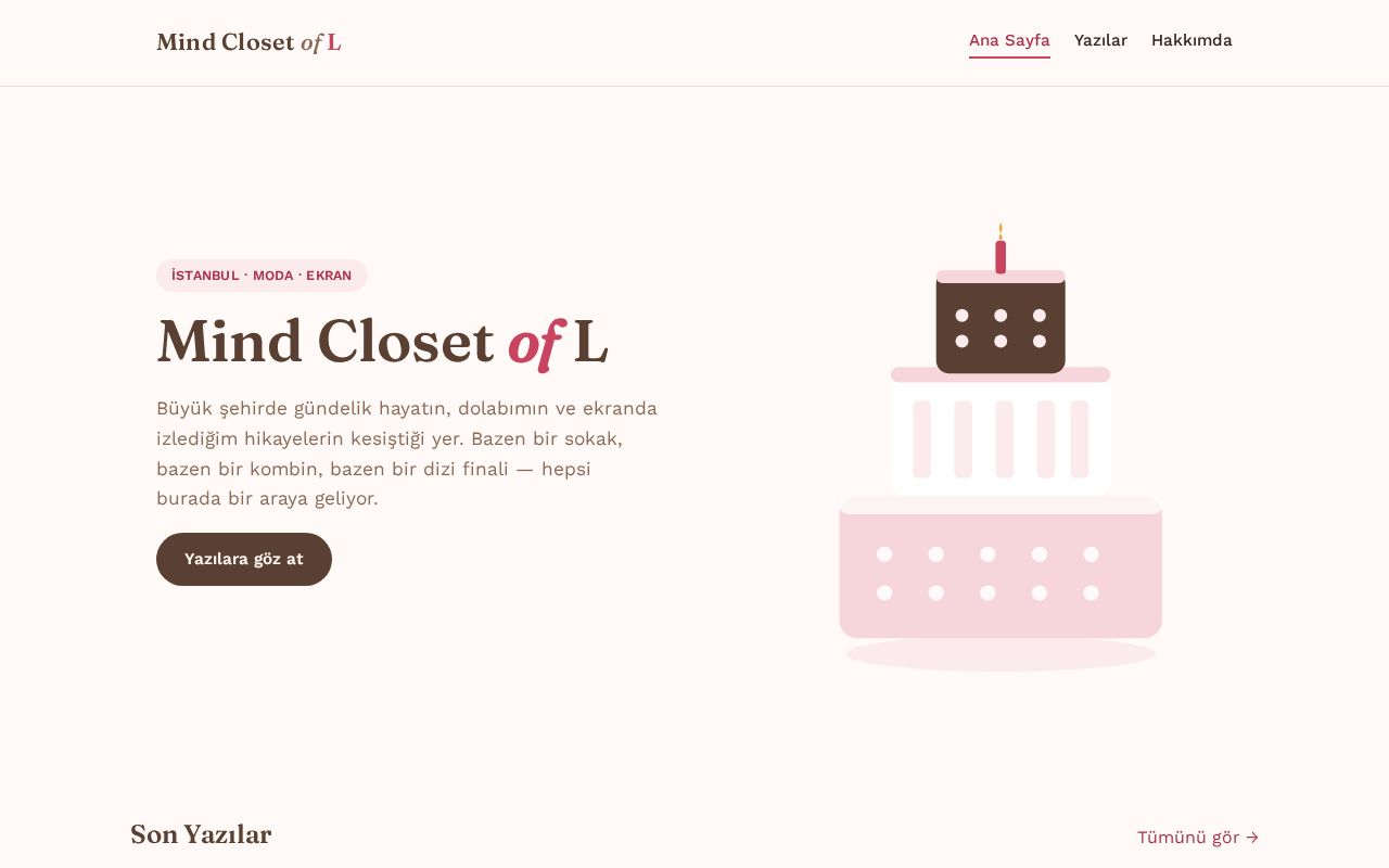 Preview of Mind Closet Of L