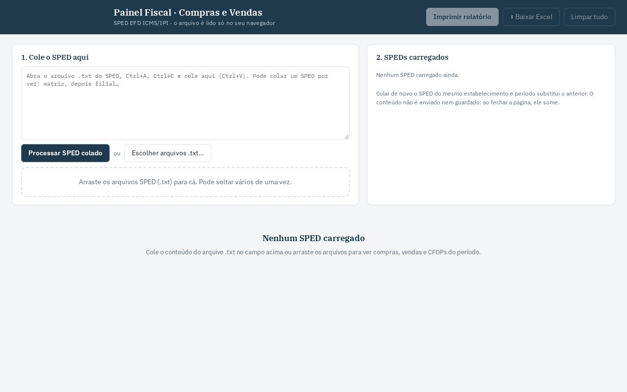 Preview of Painel Sped Fiscal