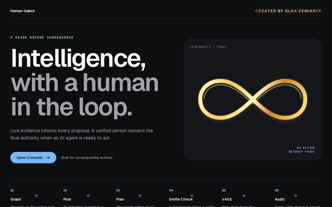 Preview of Human-Gated AI Copilot
