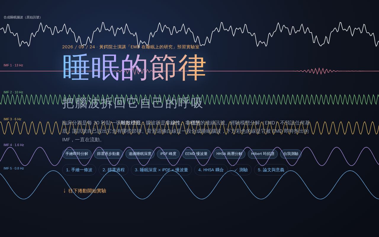 Preview of Emd Sleep Rhythm