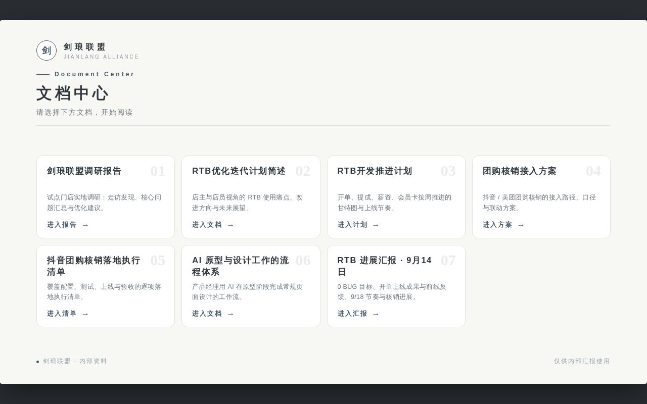 Preview of Reports