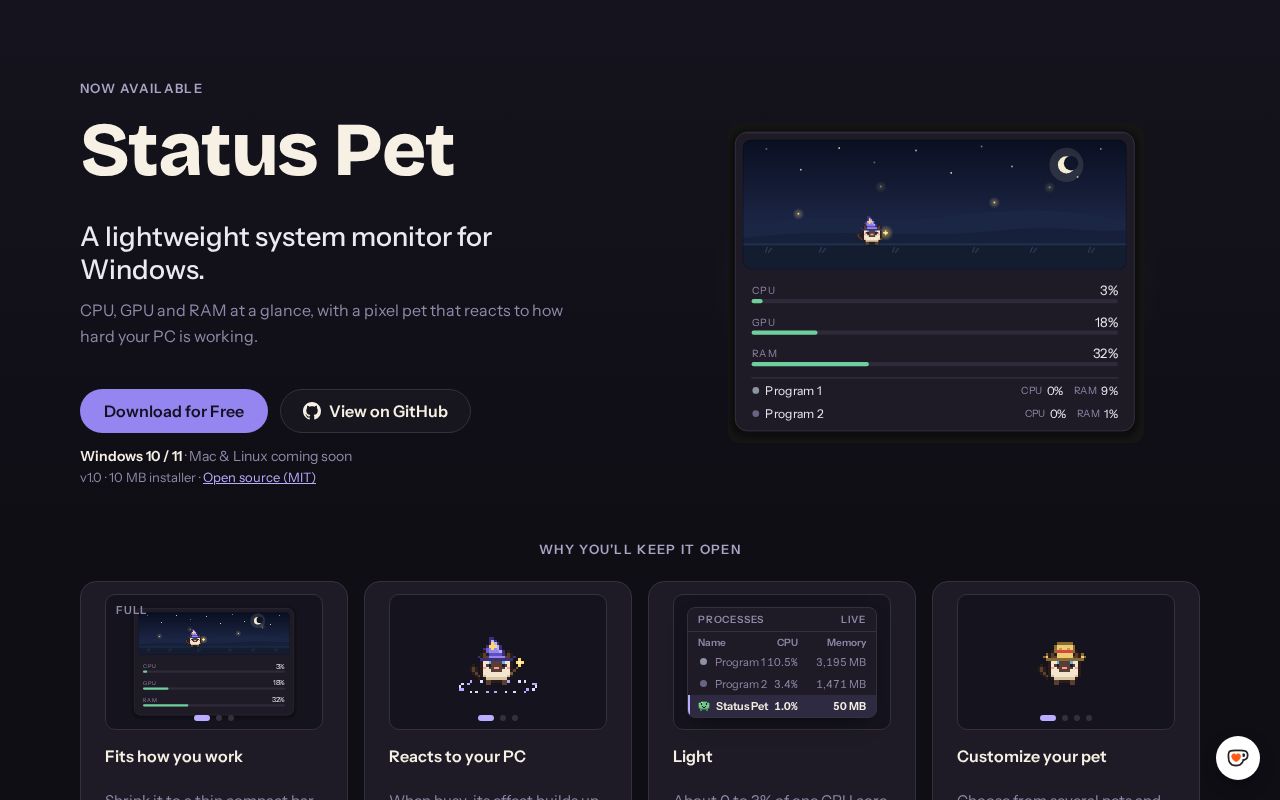Preview of Status Pet
