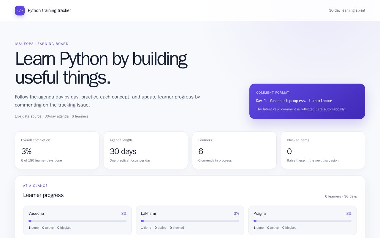 Preview of Python training tracker
