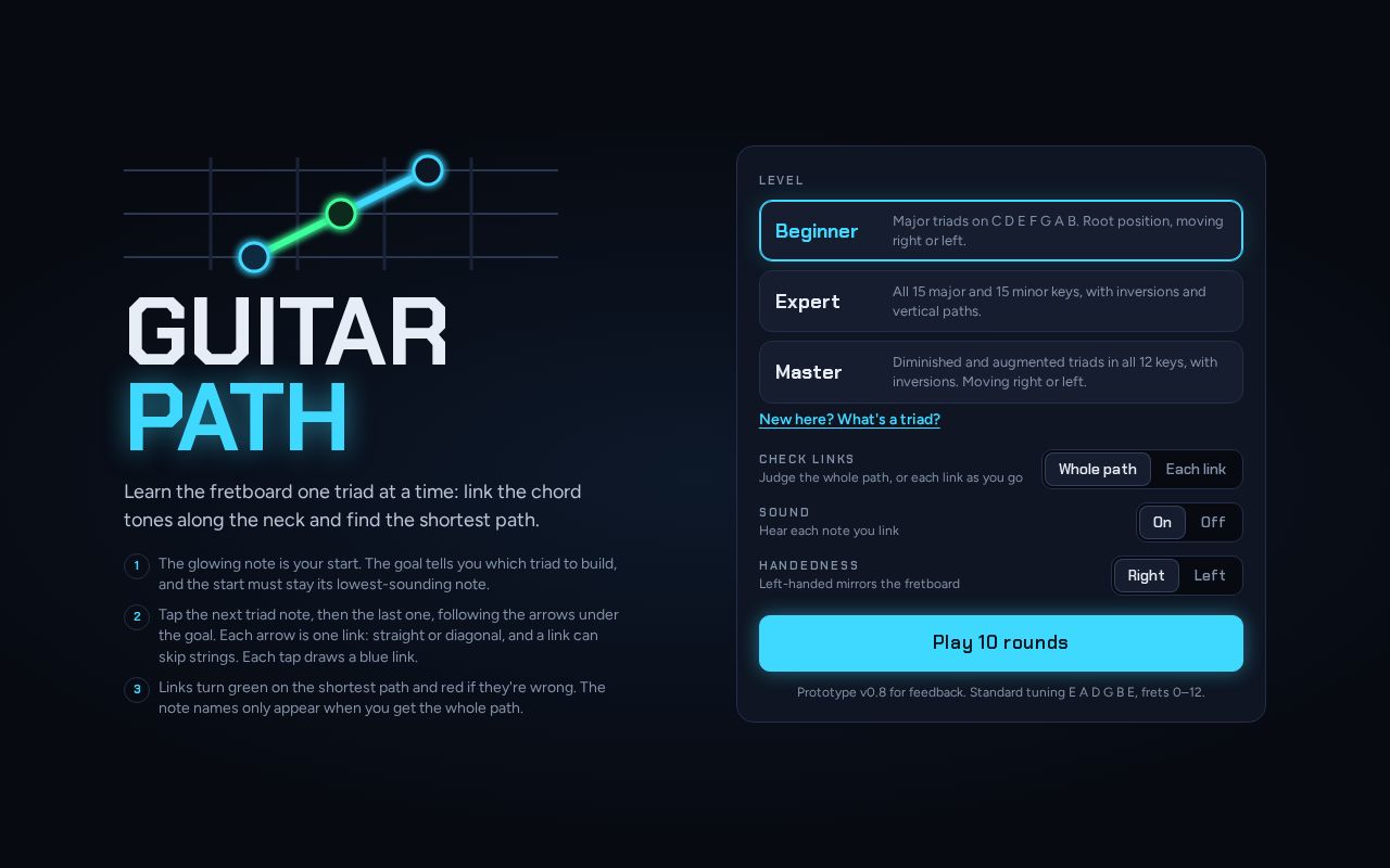 Preview of Guitar Path