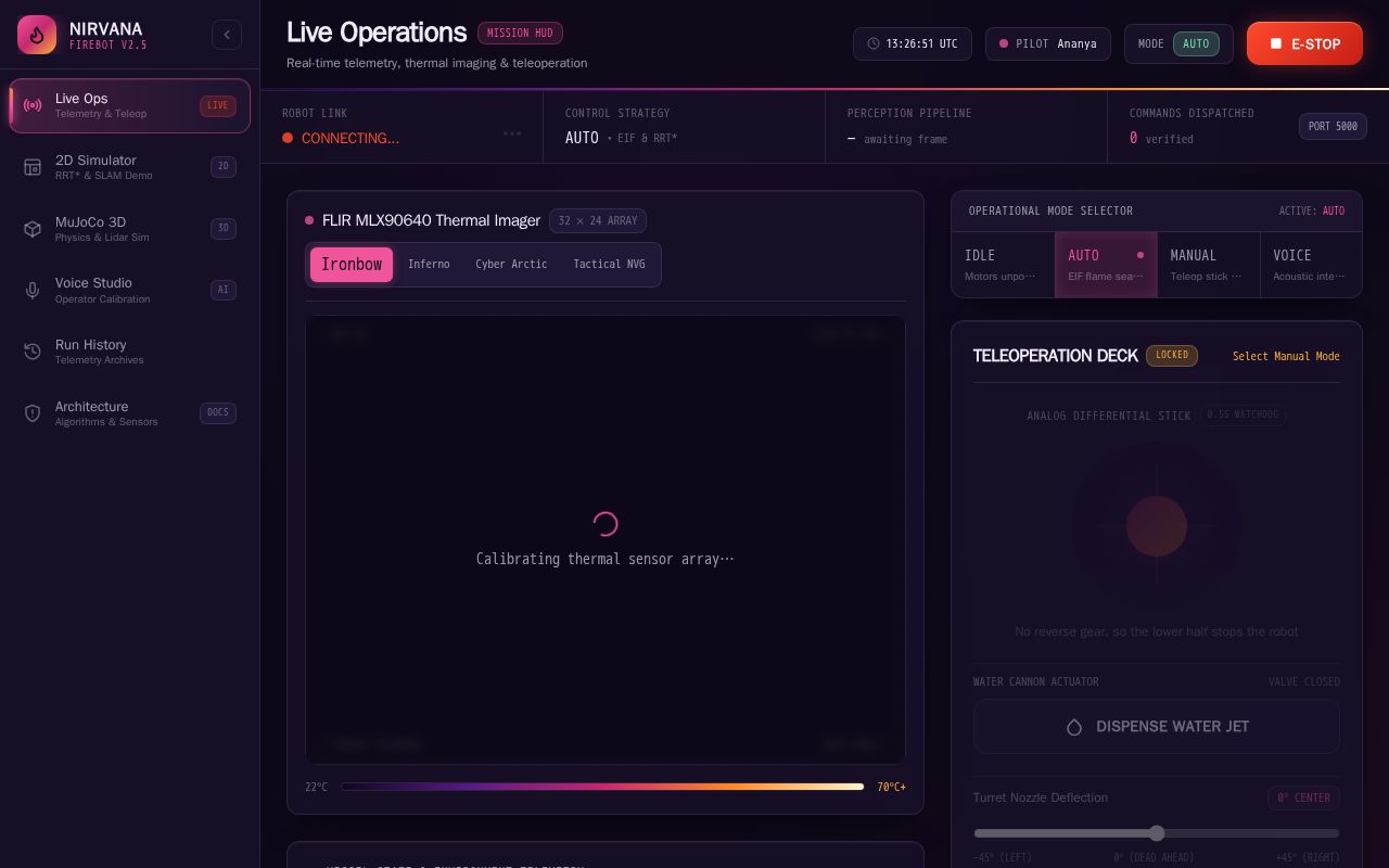 Preview of Firebot Tactical Command Console