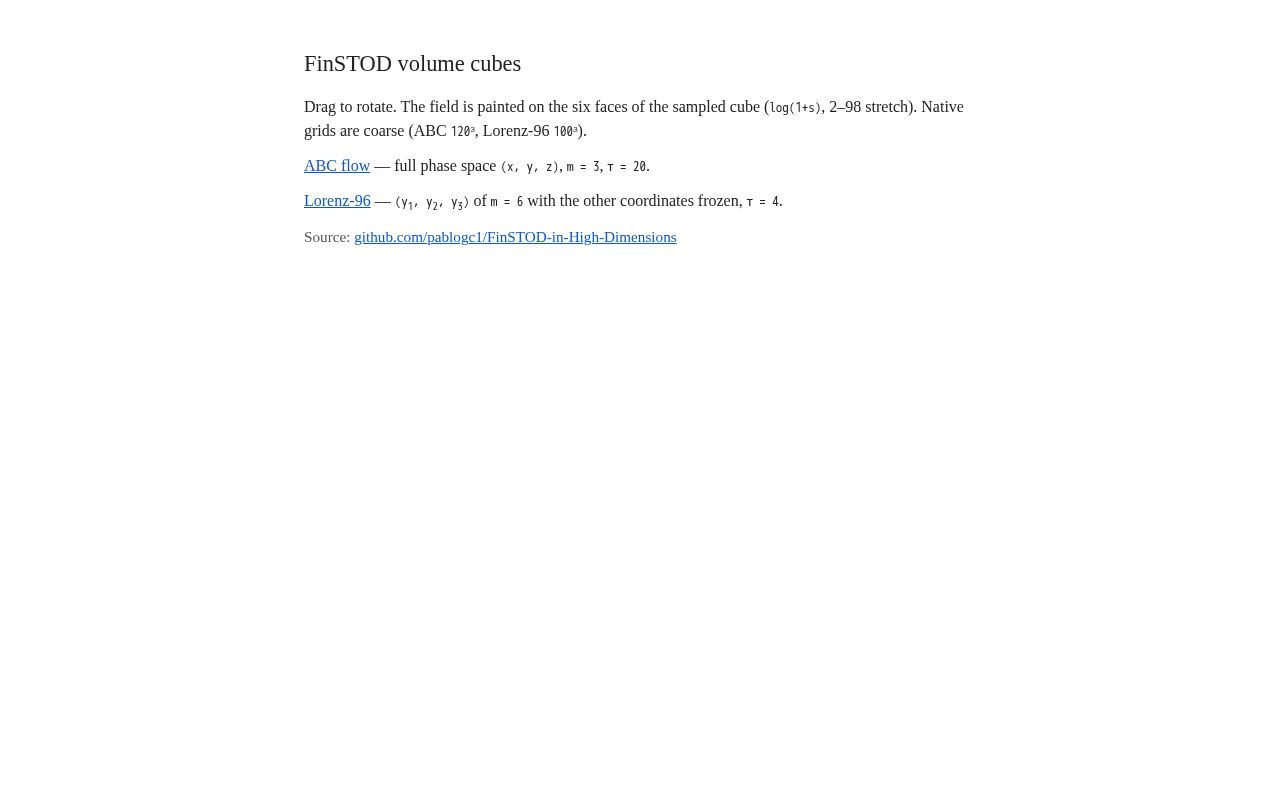Preview of FinSTOD In High Dimensions