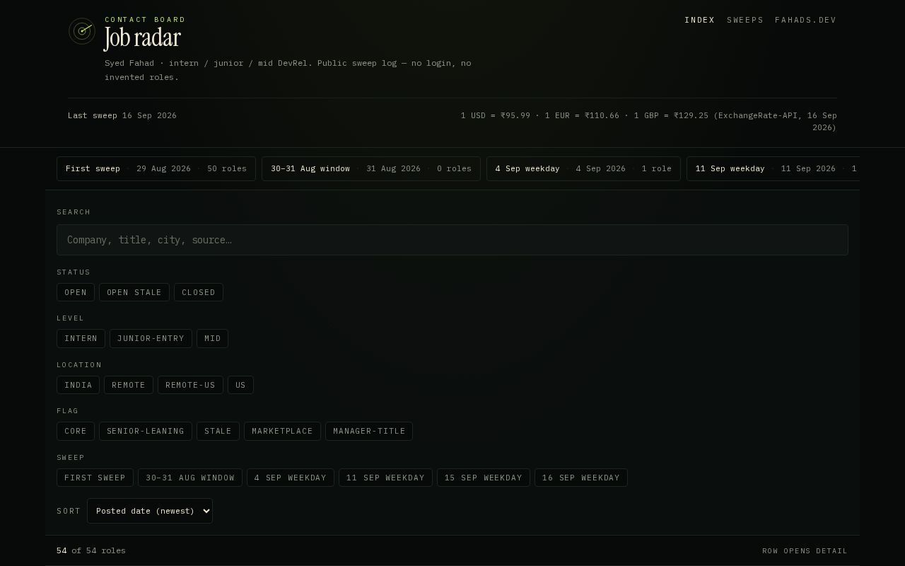 Preview of Job Radar