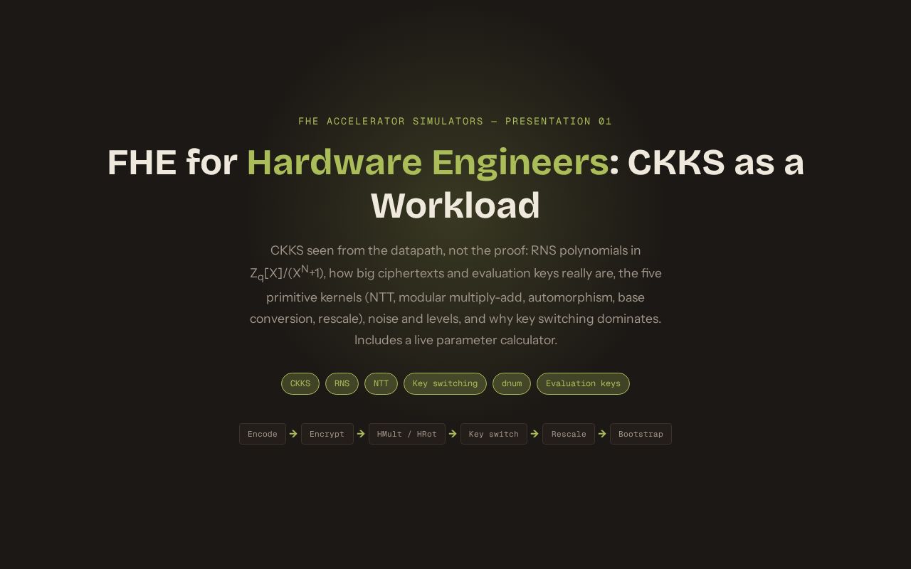 Preview of FHESim 01 FHE For Hardware Engineers