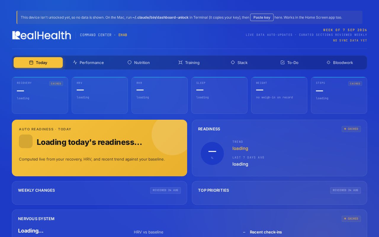 Preview of Realhealth Dashboard