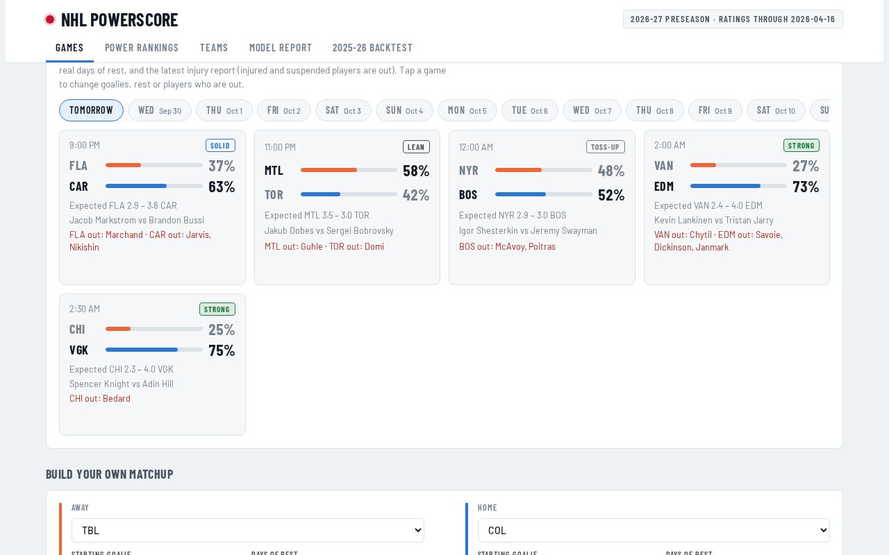Preview of NHL Prediction Model