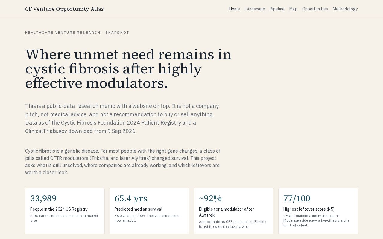 Preview of Cf Venture Opportunity Atlas
