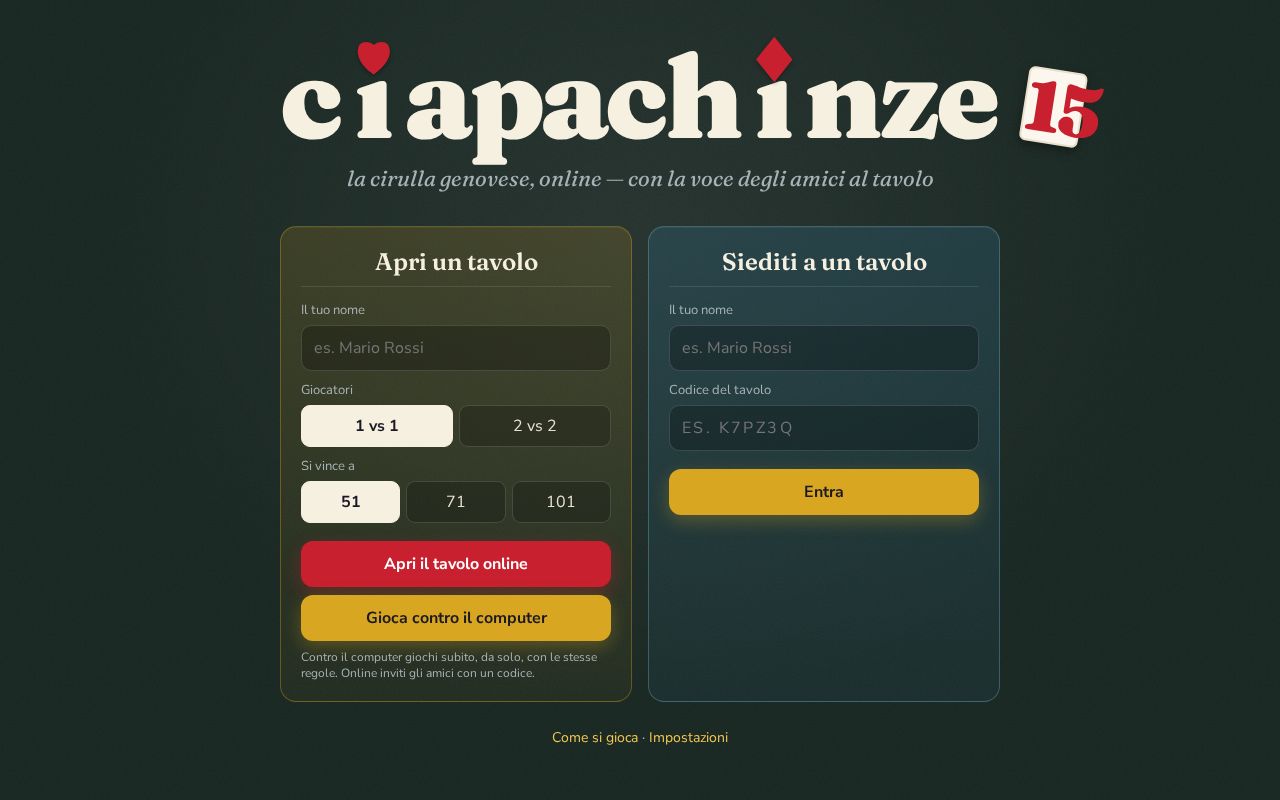 Preview of Ciapachinze