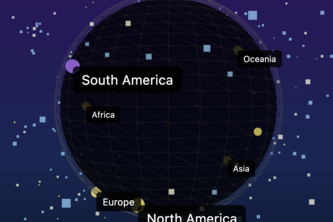 Preview of WakeUp World
