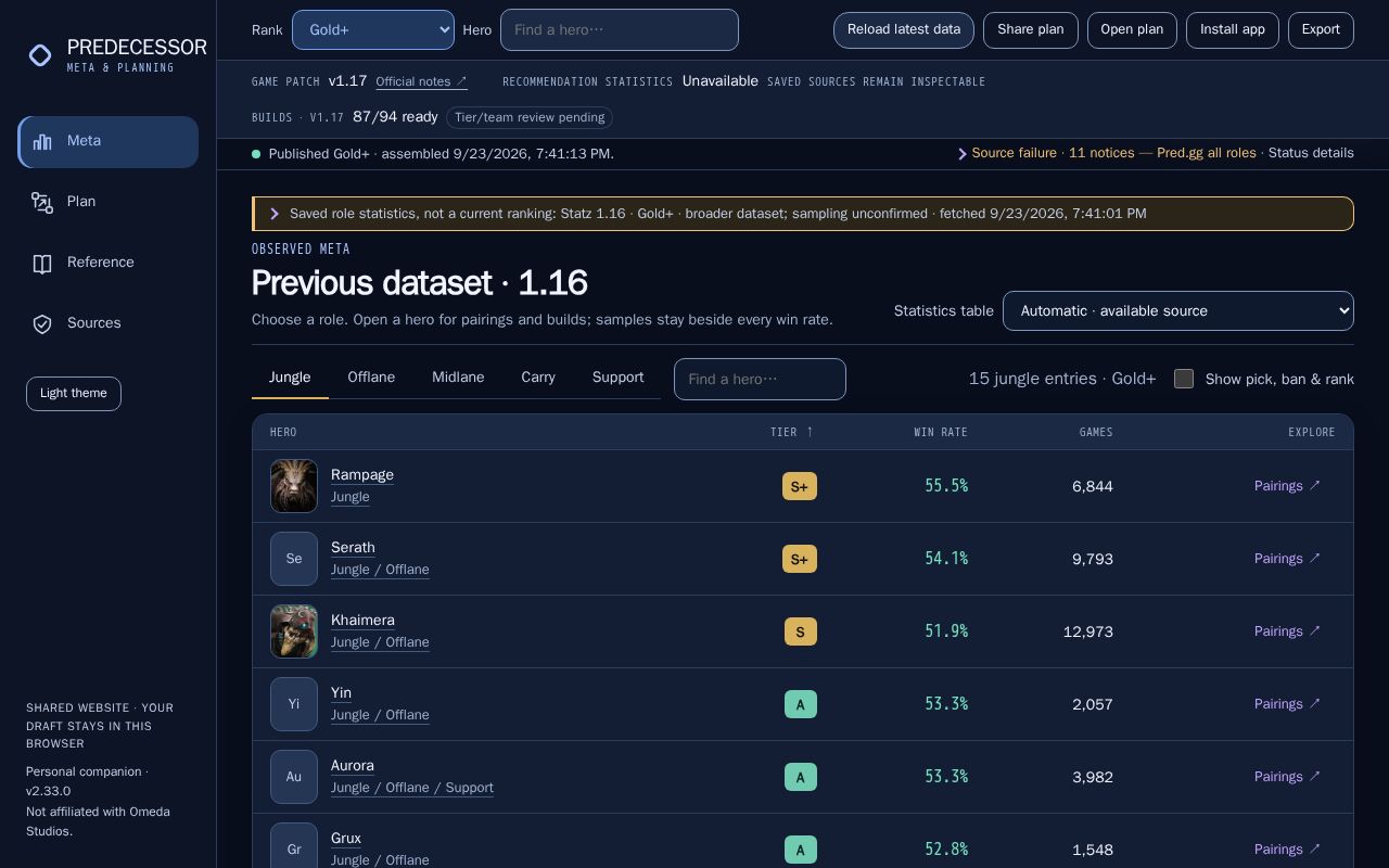 Preview of Predecessor Meta