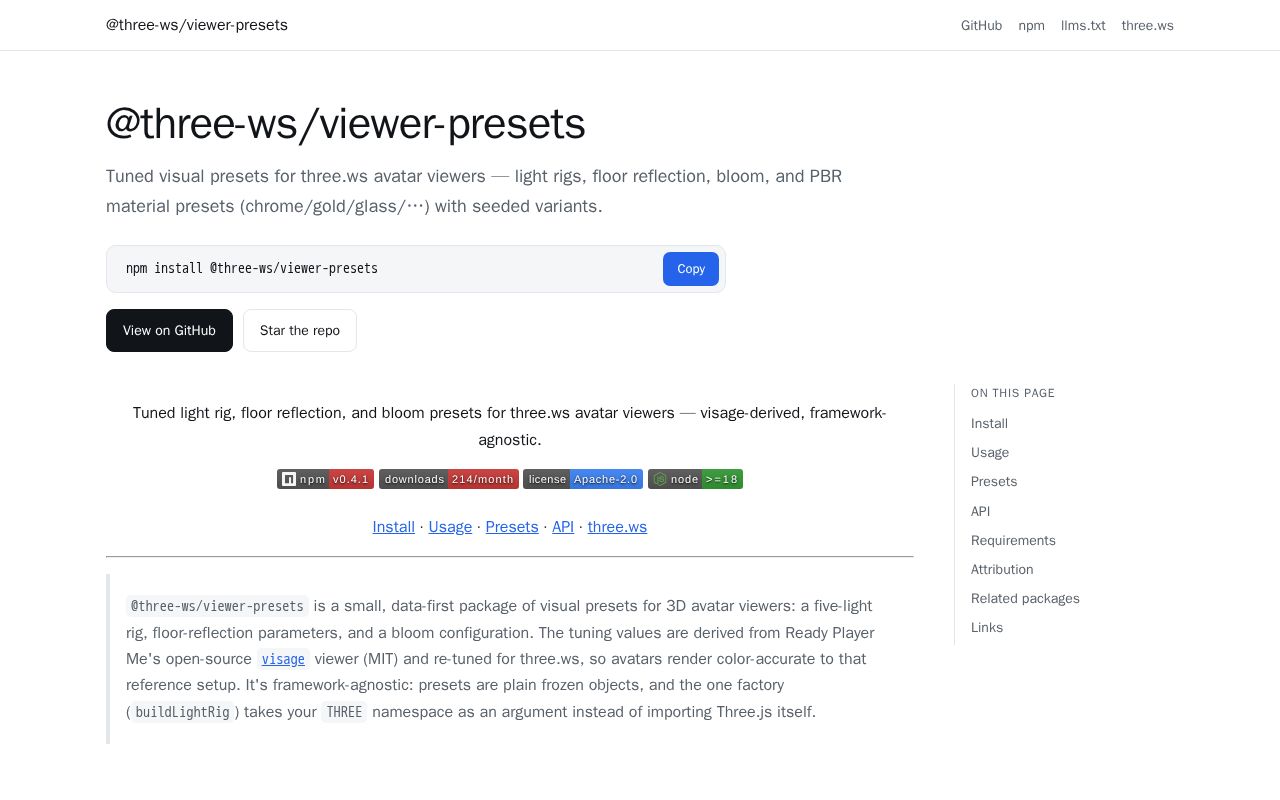 Preview of Viewer Presets