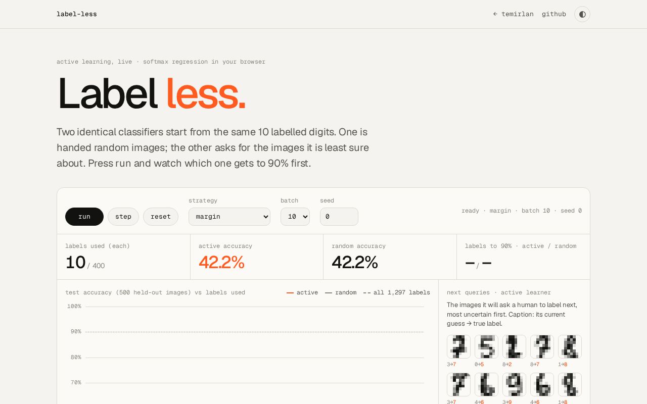 Preview of Label Less