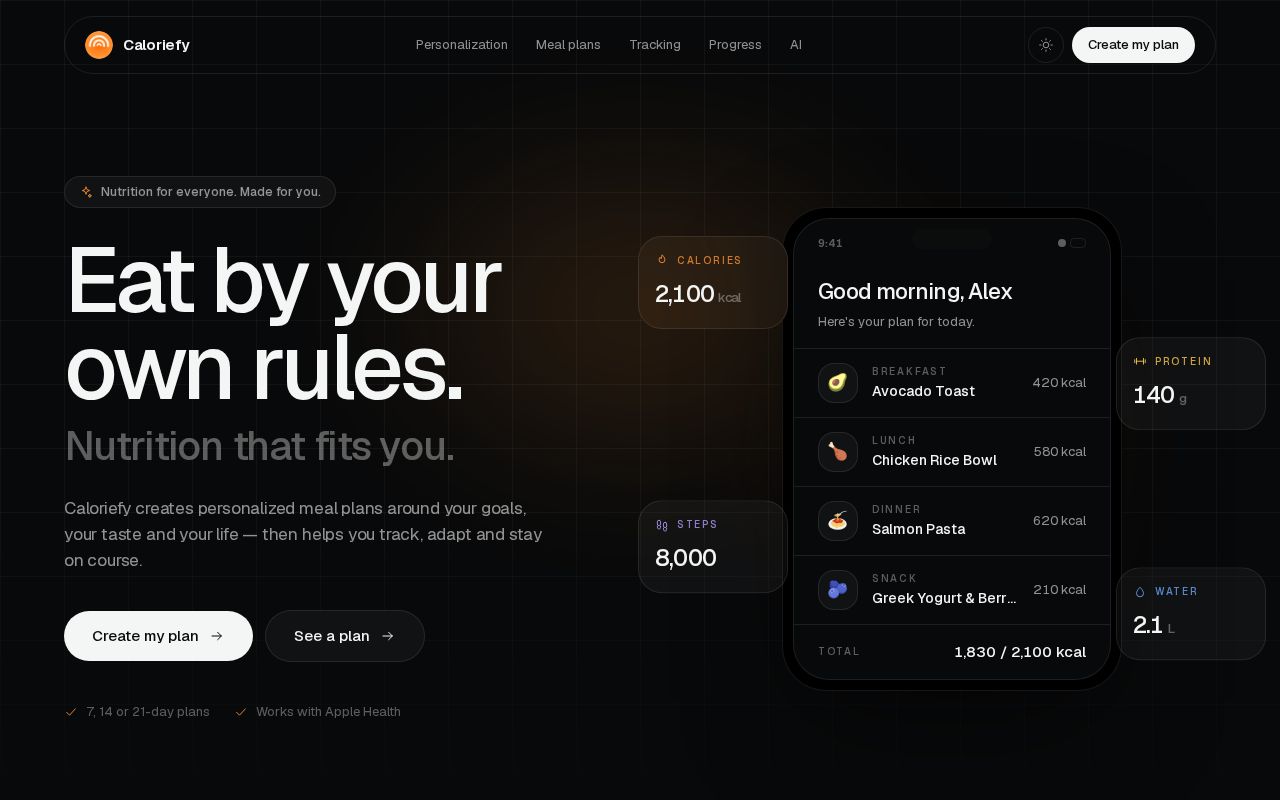 Preview of Caloriefy