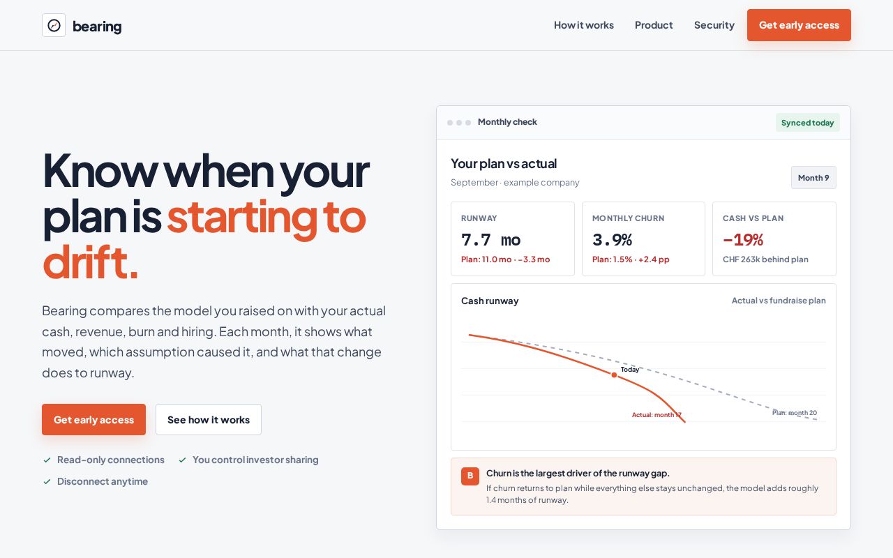 Preview of Bearing Demo