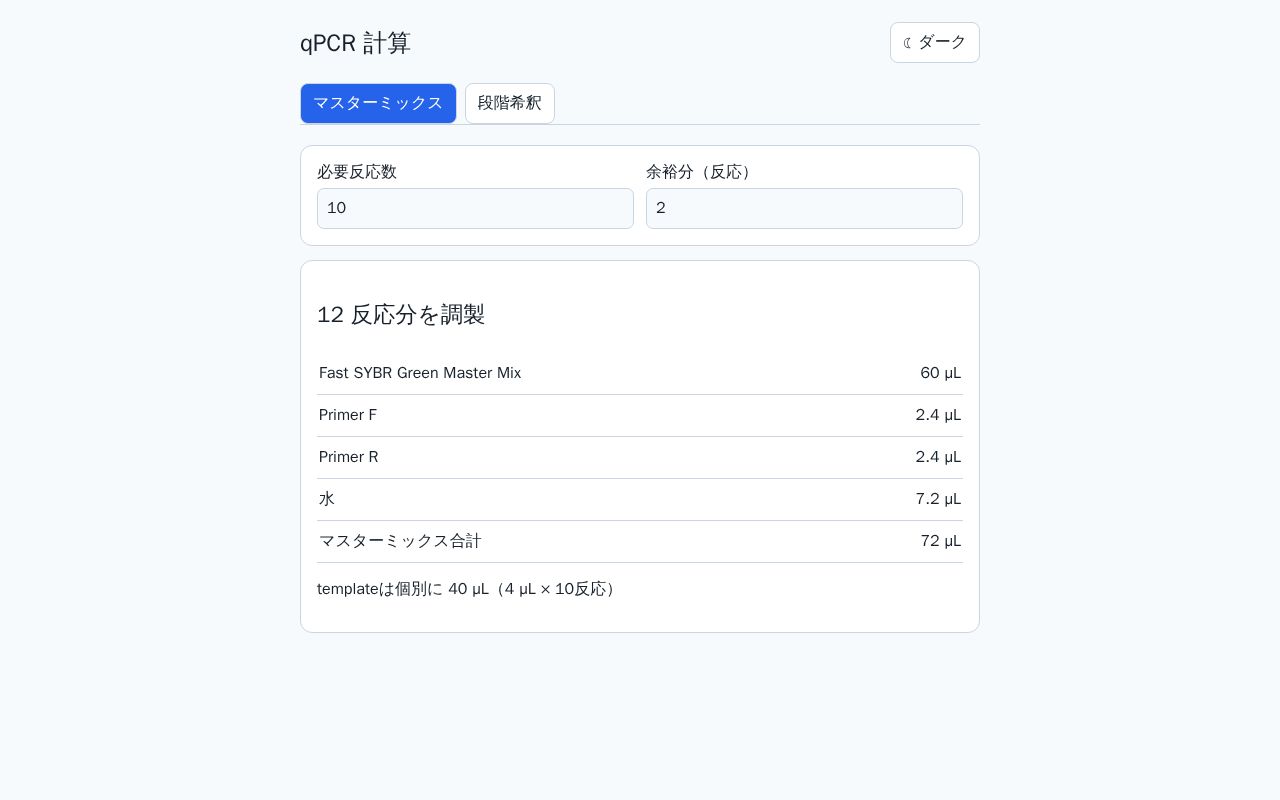 Preview of QPCR Calculator App