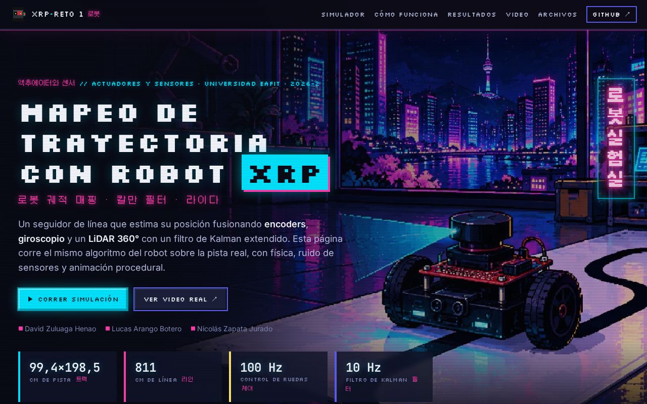 Preview of Reto1 Xrp Mapeo Trayectoria