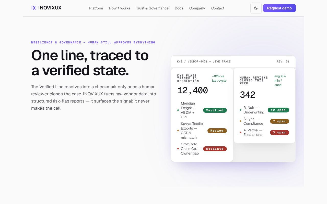 Preview of INOVIXUX Brand