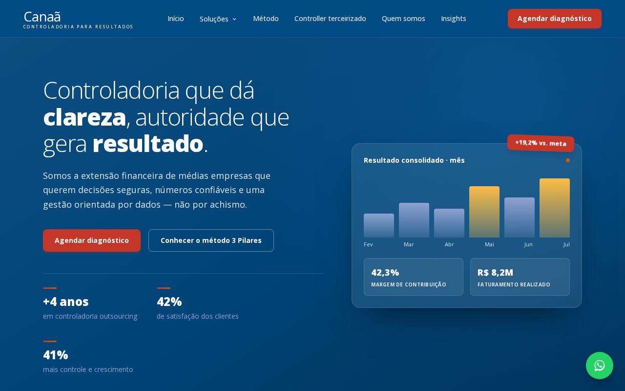 Preview of Canaa Site Novo