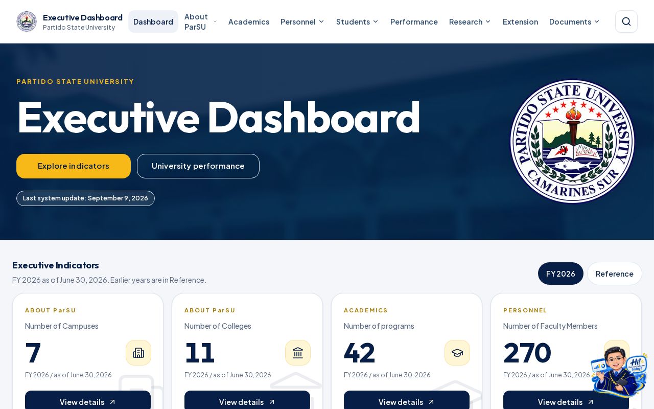 Preview of Parsu Executive Dashboard