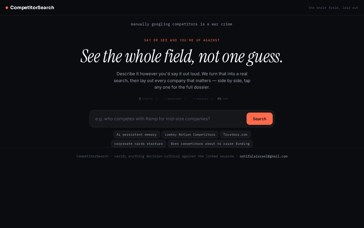 Preview of CompetitorSearch