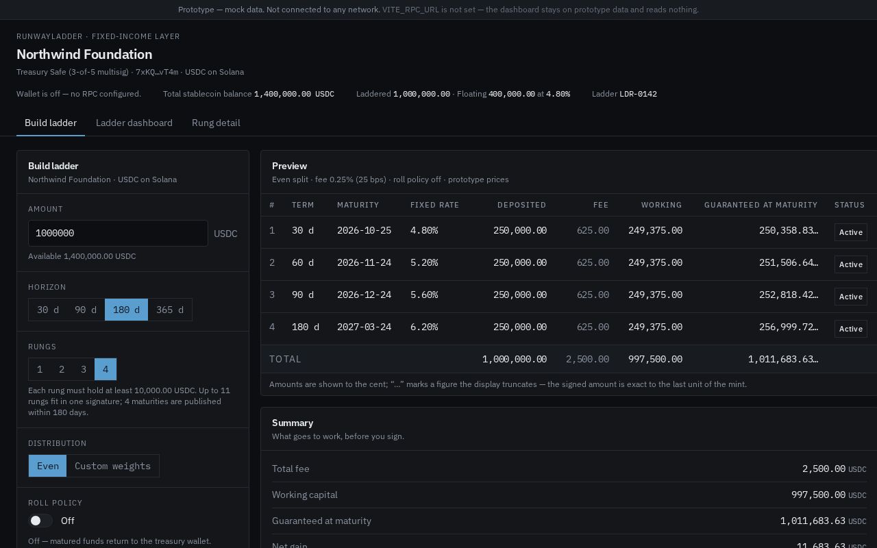 Preview of RunwayLadder